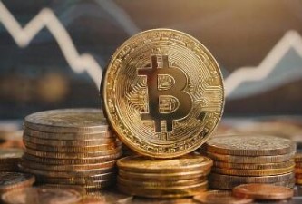 比特币图线走势教学｜比特币走势教程